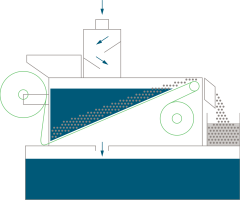 hydrostatic_bed_filters