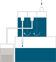 oil_separators